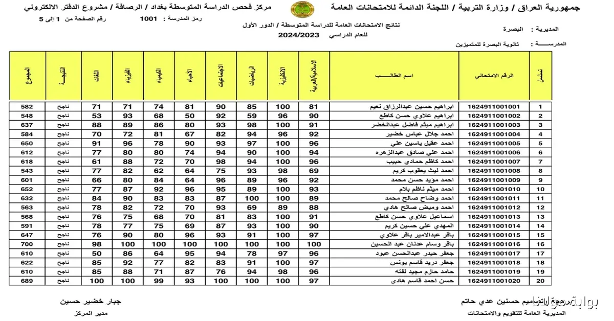 Pdf جديد.. نتائج الثالث متوسط 2025 الدور الثاني عبر موقع الوزارة الرسمي ونتائجنا في جميع المحافظات العراقية