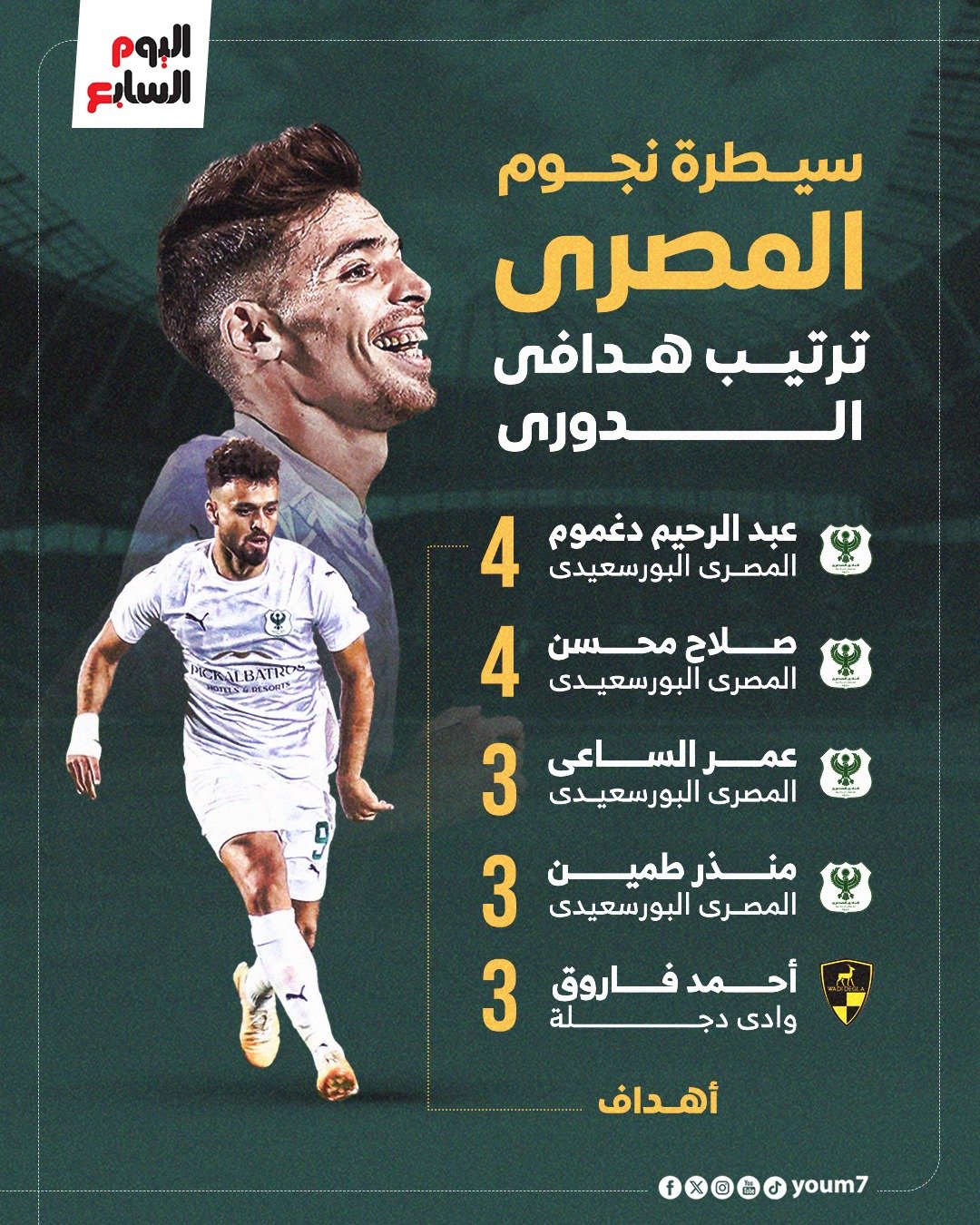هدافي المصري