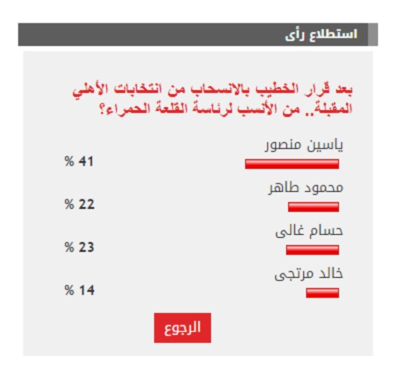 ياسين منصور ياسين منصور