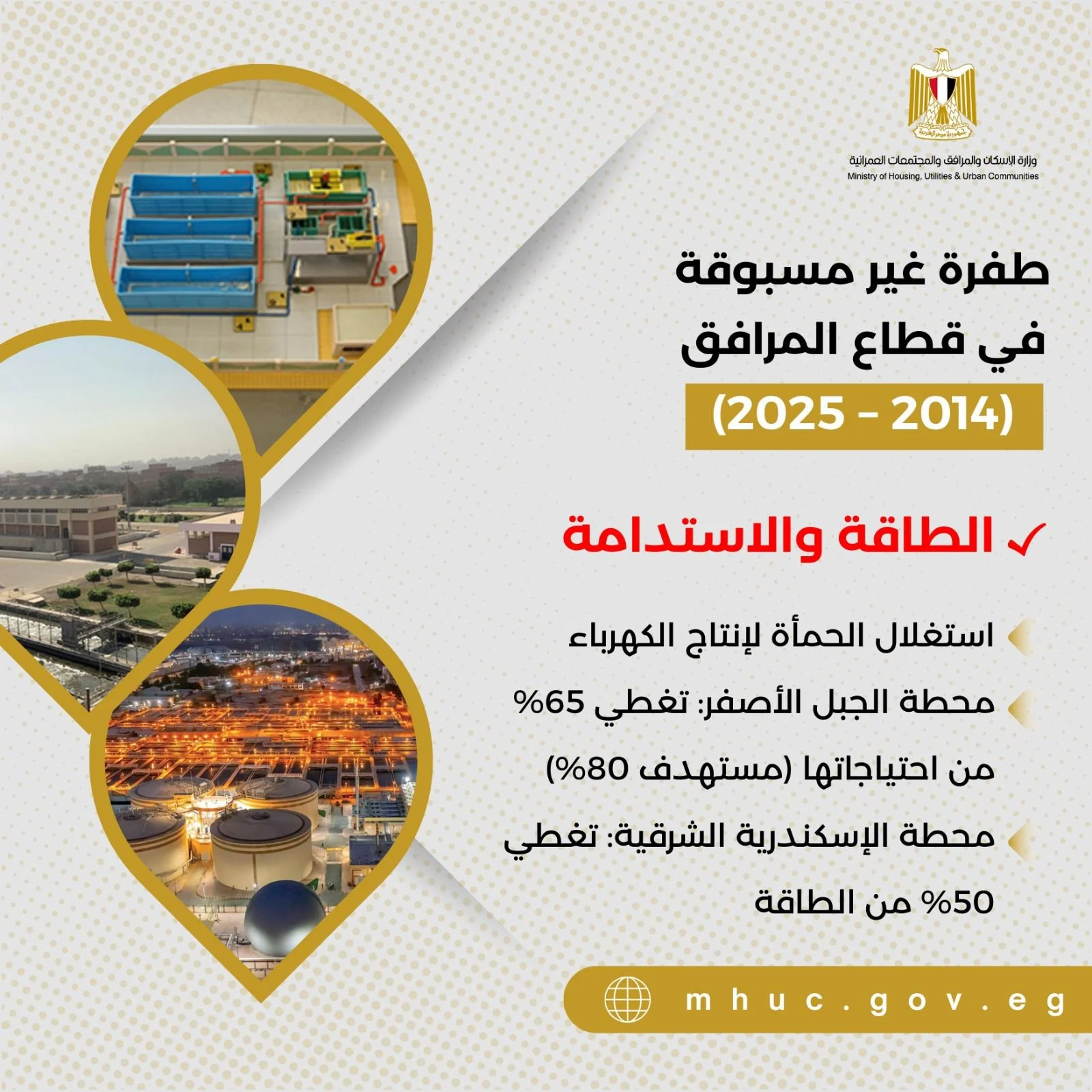 الممشى السياحي بمدينة العلمين الجديدة
